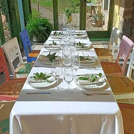 Casona De Palacios Hotel 3*